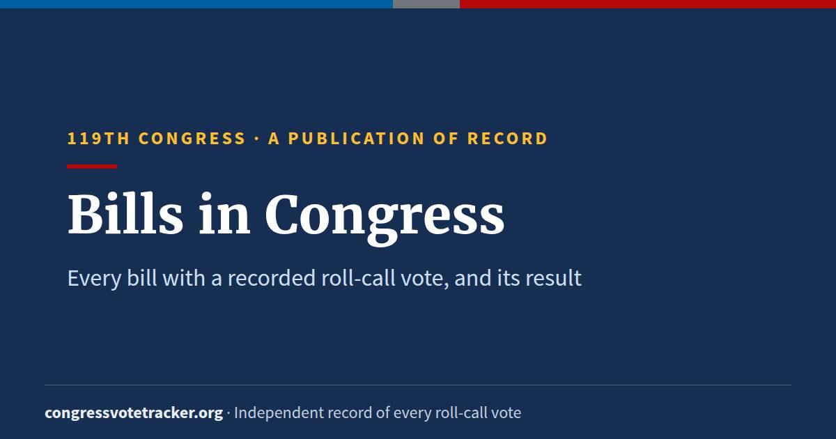 H.Con.Res. 89: H.Con.Res. 89 | Congress Vote Tracker
