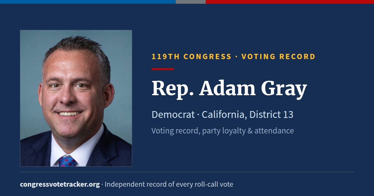 Rep. Adam Gray Voting Record | Congress Vote Tracker