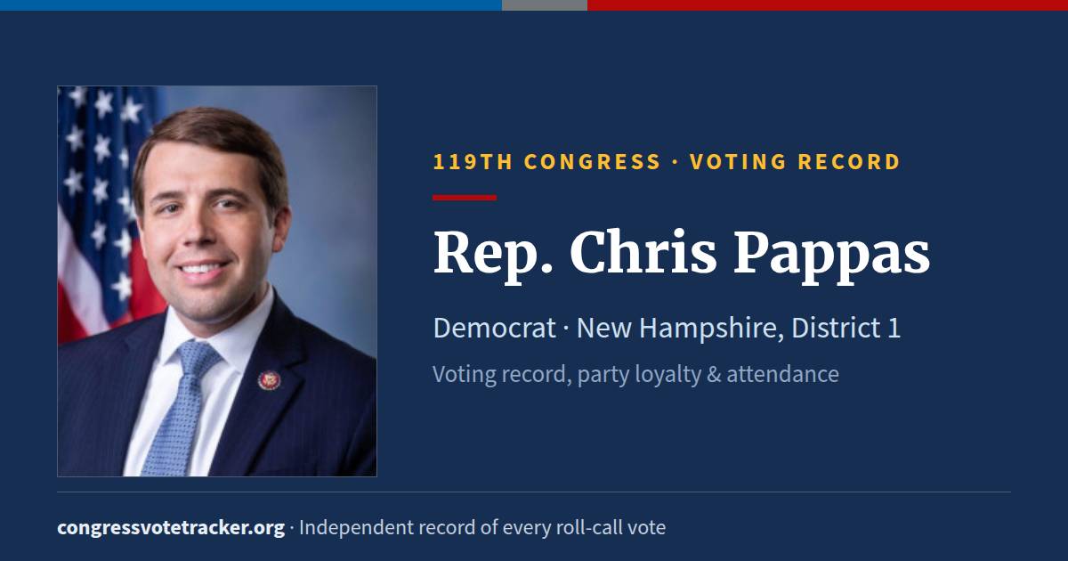 Rep. Chris Pappas Voting Record | Congress Vote Tracker