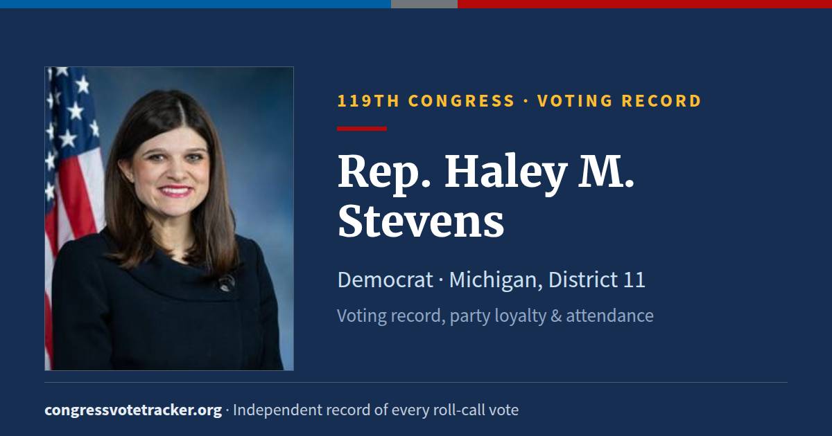 Rep. Haley M. Stevens Voting Record | Congress Vote Tracker