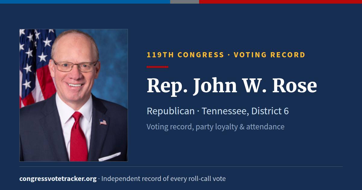 Rep. John W. Rose Voting Record | Congress Vote Tracker