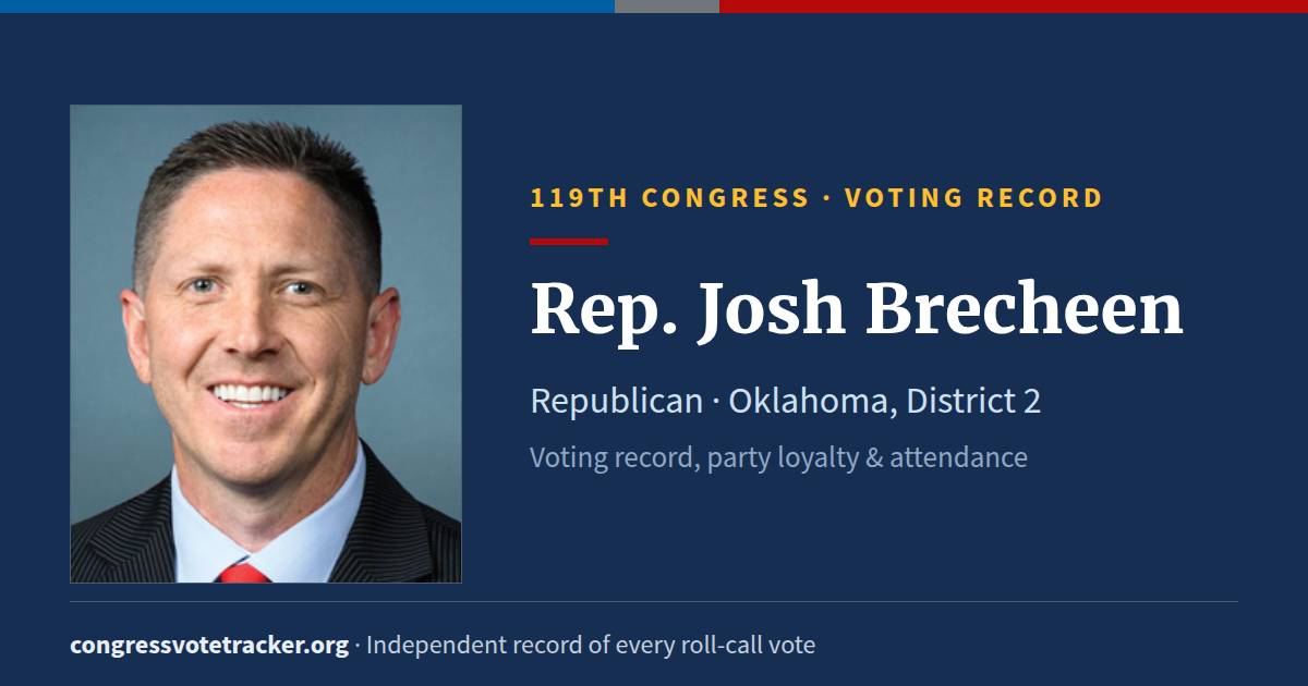 Rep. Josh Brecheen Voting Record | Congress Vote Tracker