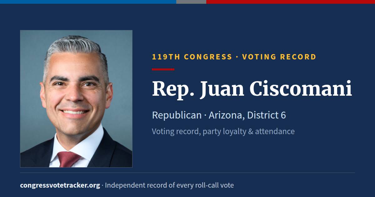 Rep. Juan Ciscomani Voting Record | Congress Vote Tracker