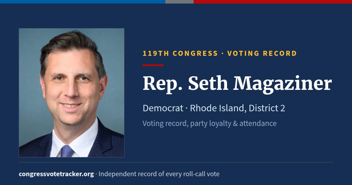 Rep. Seth Magaziner Voting Record | Congress Vote Tracker