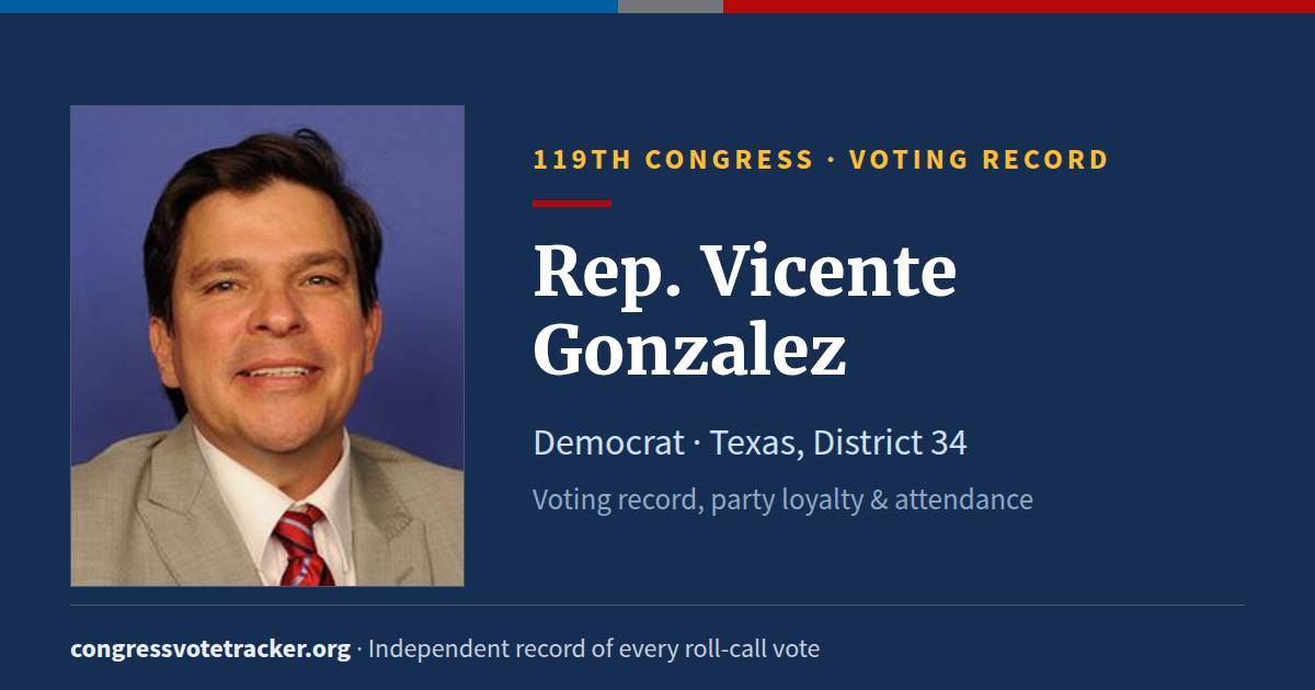 Rep. Vicente Gonzalez Voting Record | Congress Vote Tracker
